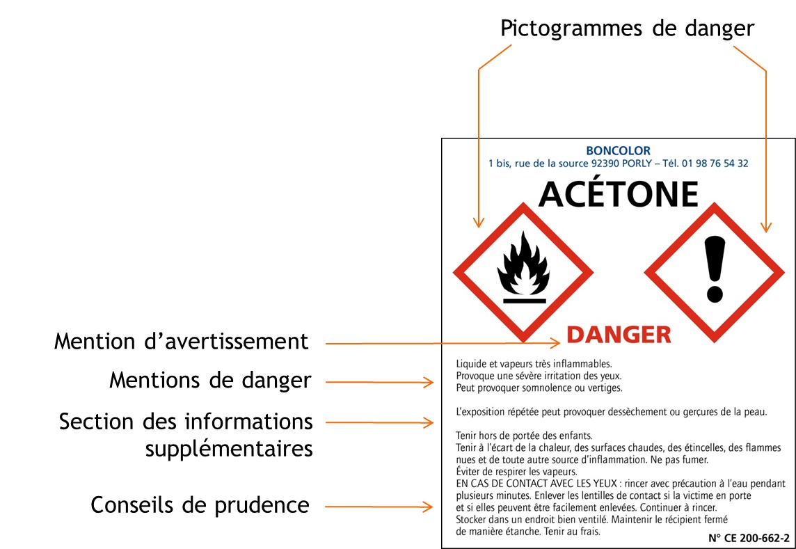 acetone-description